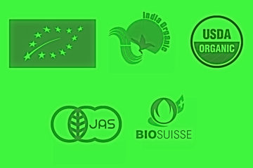 Organic certification logo collage against green backdrop - Pure & Eco India
